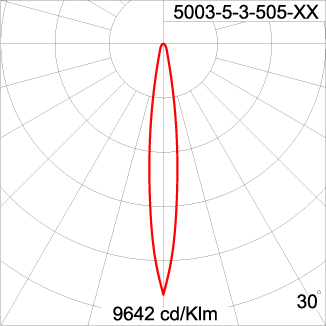 Maxi TUBE - Up / Down 