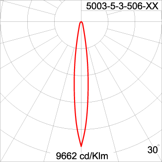 Maxi TUBE - Up / Down 