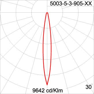 Maxi TUBE - Up / Down 