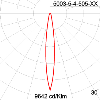 Maxi TUBE - Up / Down 