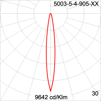 Maxi TUBE - Up / Down 