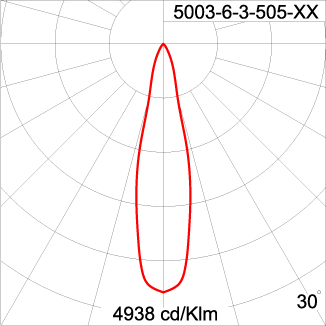Maxi TUBE - Up / Down 