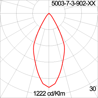 Maxi TUBE - Up / Down 