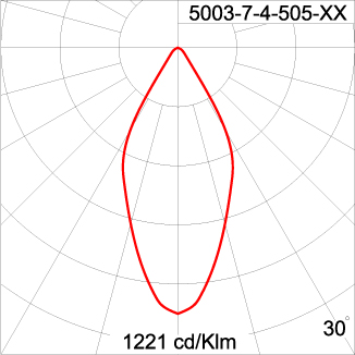 Maxi TUBE - Up / Down 