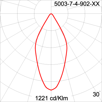 Maxi TUBE - Up / Down 