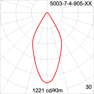 Maxi TUBE - Up / Down 