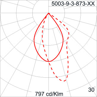 Maxi TUBE - Up / Down 