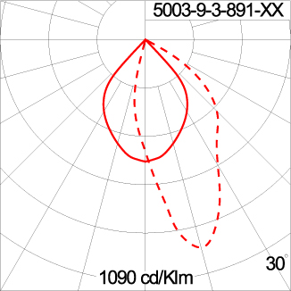 Maxi TUBE - Up / Down 