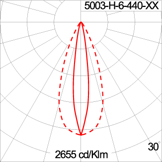 Maxi TUBE - Up / Down (DMX)