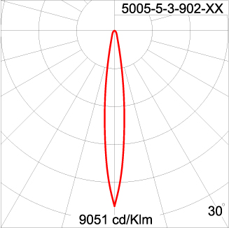 Medium TUBE - Down 