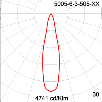 Medium TUBE - Down 