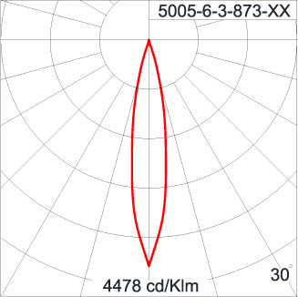 Medium TUBE - Down 