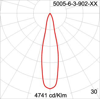 Medium TUBE - Down 