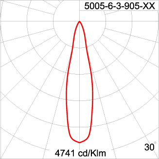 Medium TUBE - Down 