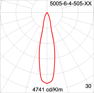 Medium TUBE - Down 