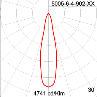 Medium TUBE - Down 