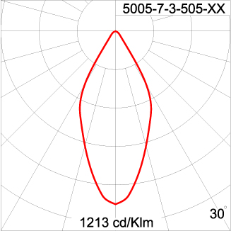 Medium TUBE - Down 