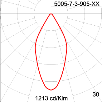 Medium TUBE - Down 