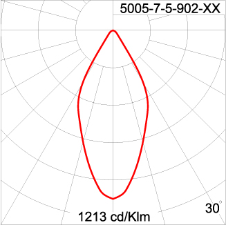 Medium TUBE - Down 
