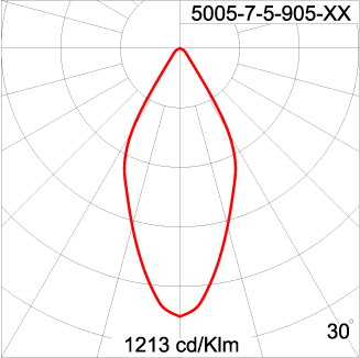 Medium TUBE - Down 