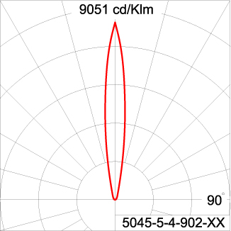Medium TUBE - Up 