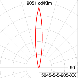 Medium TUBE - Up 