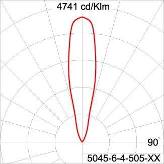 Medium TUBE - Up 
