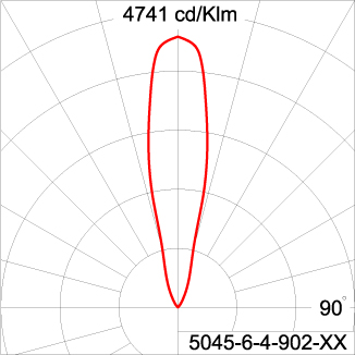 Medium TUBE - Up 