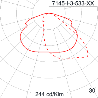 Mini TUBE - DS 