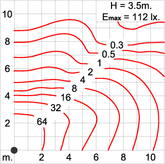 Maxi TUBE Optic - Pole Light / Single Sided 