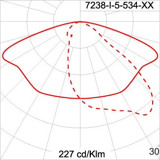 Maxi TUBE Optic - Pole Light / Single Sided 