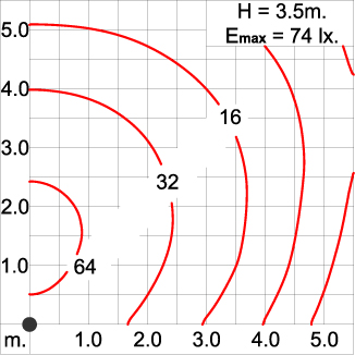 Maxi TUBE Optic - Pole Light / Single Sided 