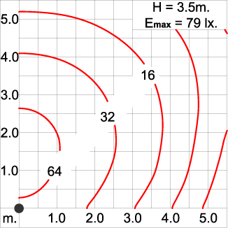 Maxi TUBE Optic - Pole Light / Single Sided 