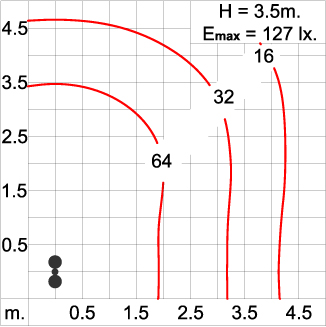 Maxi TUBE Optic - Pole Light / Double Sided 