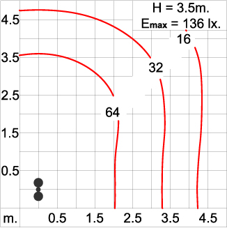 Maxi TUBE Optic - Pole Light / Double Sided 