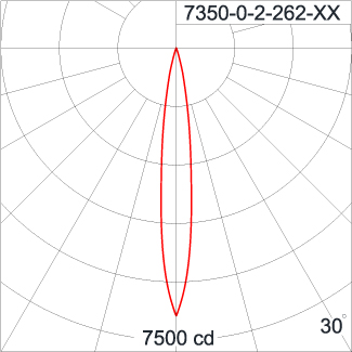Medium TUBE 