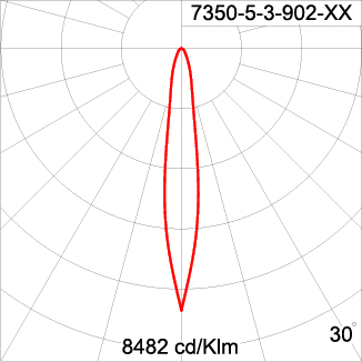 Medium TUBE 