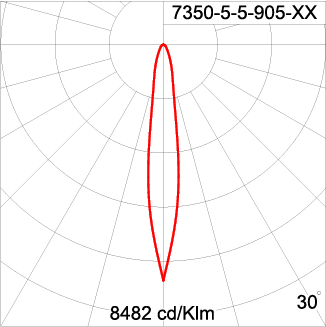 Medium TUBE 