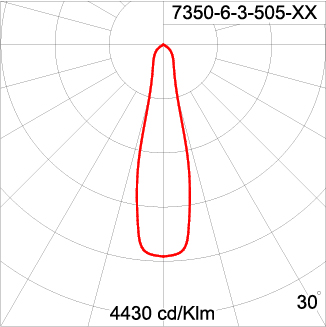 Medium TUBE 