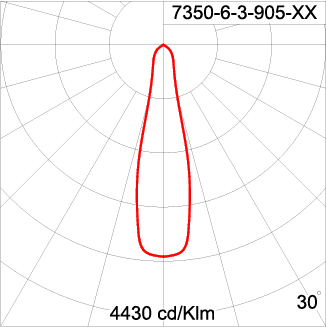 Medium TUBE 