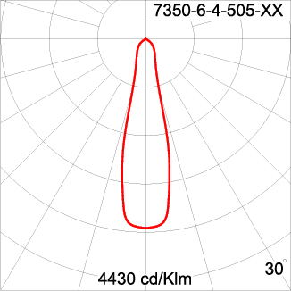 Medium TUBE 