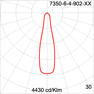 Medium TUBE 
