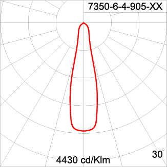 Medium TUBE 