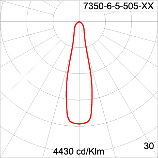 Medium TUBE 