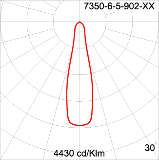 Medium TUBE 
