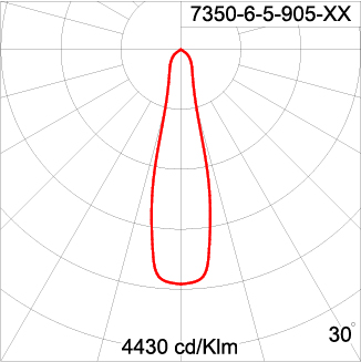 Medium TUBE 