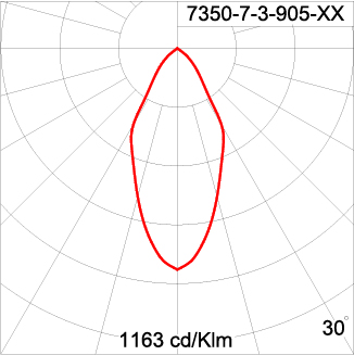 Medium TUBE 