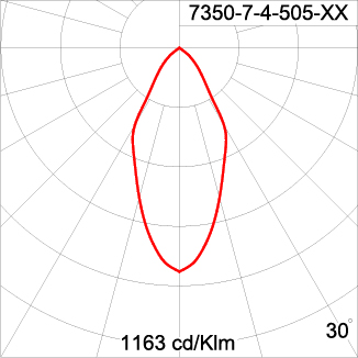 Medium TUBE 