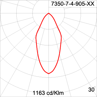 Medium TUBE 