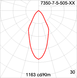 Medium TUBE 